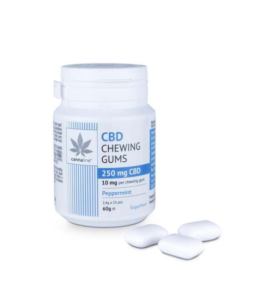 Chewing gums CBD menthe poivrée – Cannaline