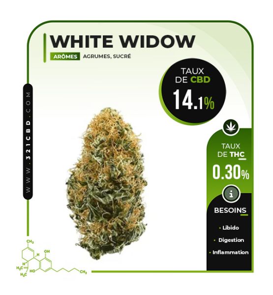 Greenhouse White Widow CBD-Blüte (14,1 %)
