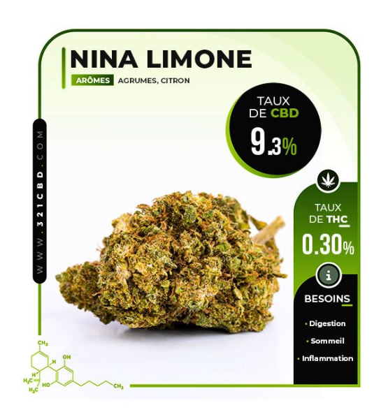 CBD Flower Nina Limone 9.3%
