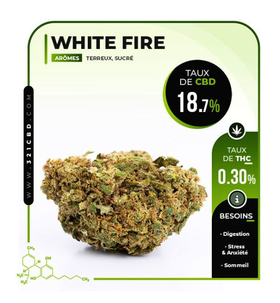 CBD White Fire OG 18.7%