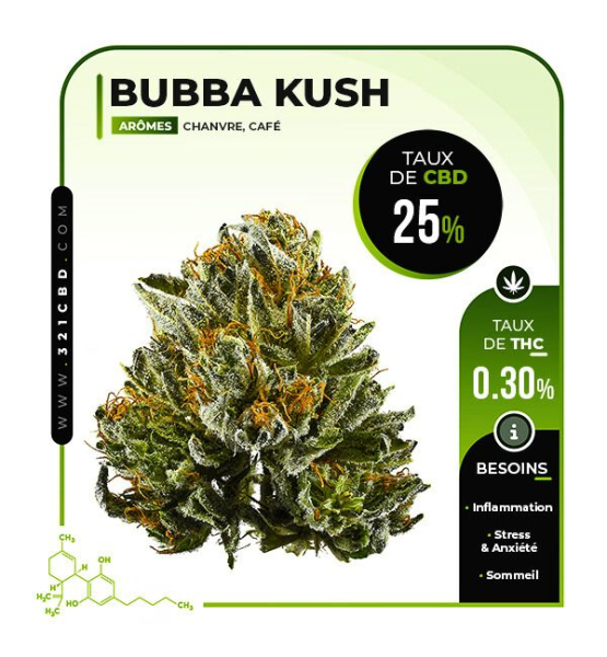 CBD-Blüte Bubba Kush Indoor (25 %)