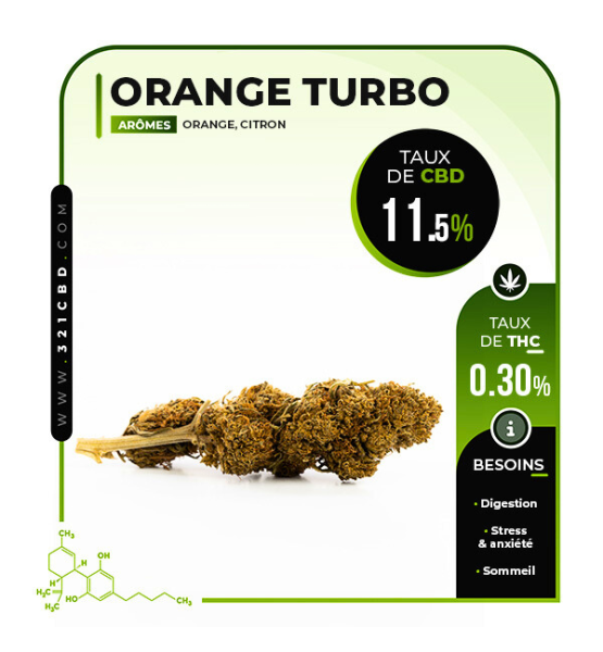 CBD Orange Turbo 11,5% (auf Französisch)