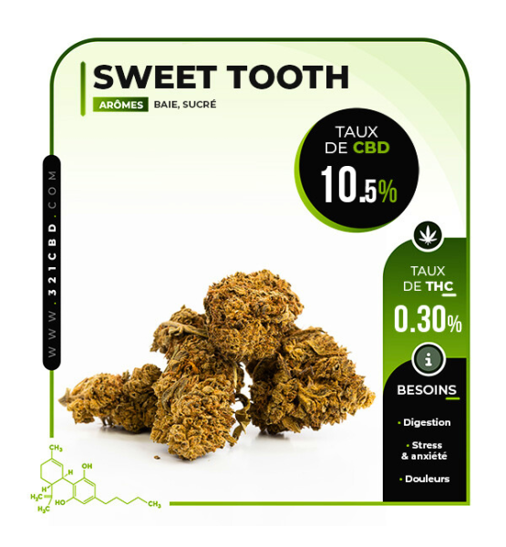 CBD Sweet Tooth 10,5% (auf Französisch)