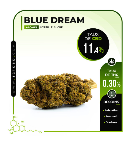 Fleur CBD Blue Dream 11,4%
